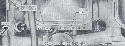 Buick Casting Number Id Chart