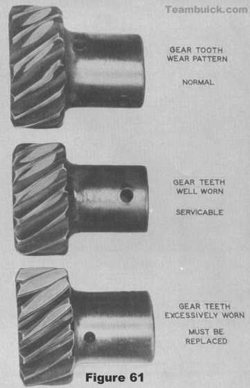 Buick Oil Pump Gear Wear