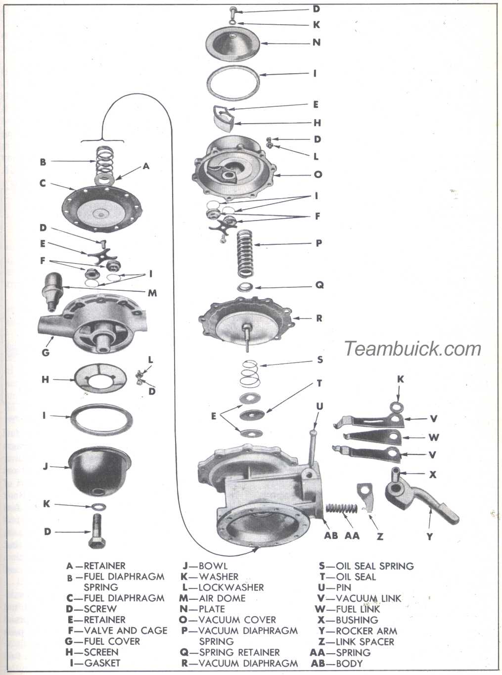 fuel pump