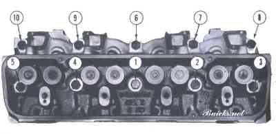 Head Torque Pattern, Buick 300-340