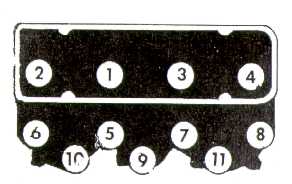 V6 Head torque pattern